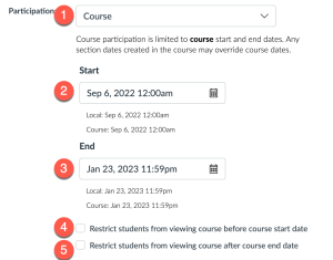 Canvas course settings participation section displayed with numbers to denote areas discussed